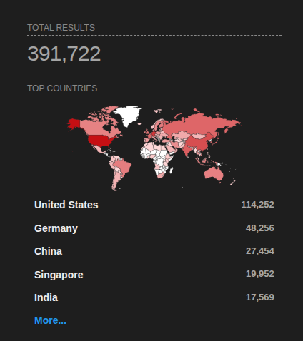 shodan search engine filters